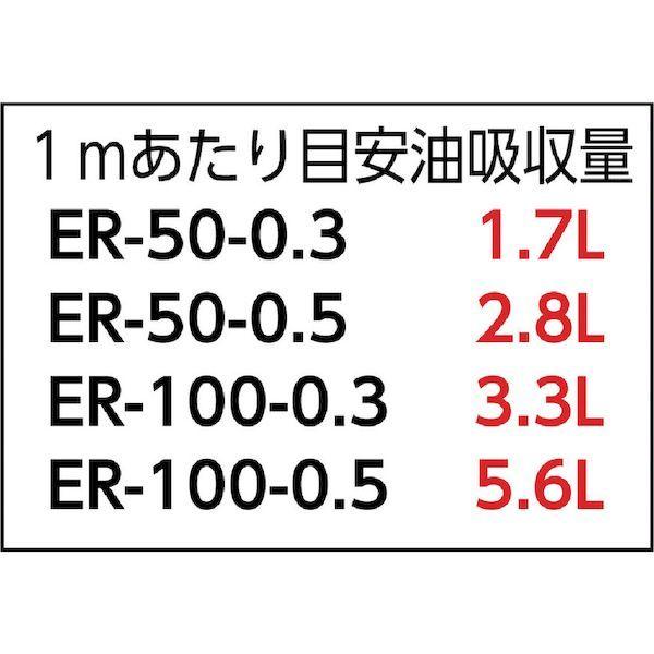 【個数：1個】 ＪＯＨＮＡＮ JOHNAN ER500.3 油吸収材 アブラトール ロール 幅５００ｍｍ×長さ５０ｍ巻 油吸収量８３Ｌ 397-052 |  | 01