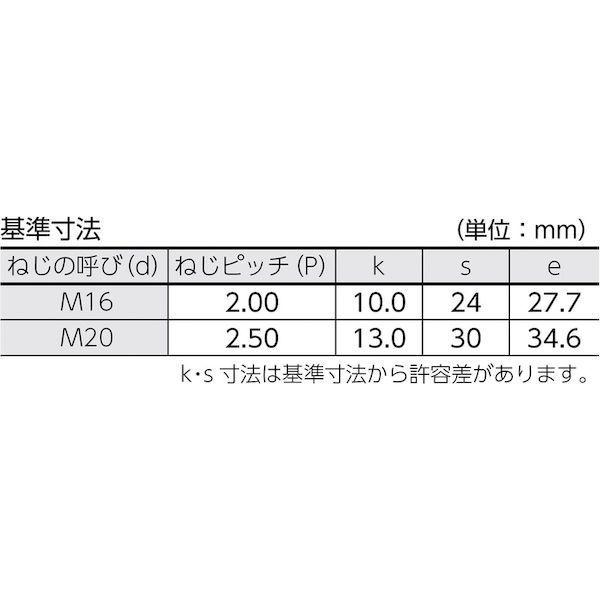 トラスコ中山 TRUSCO B221670 六角ボルト ユニクロ 半ネジ Ｍ１６×７０ ２本入 |  | 01