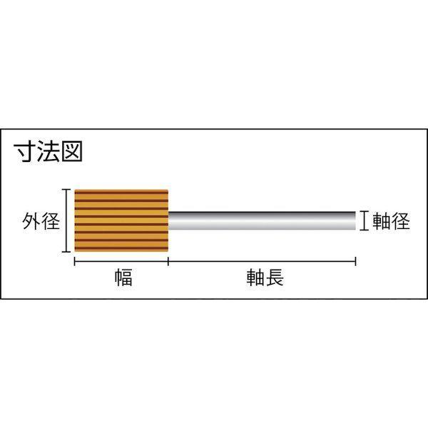 あすつく対応 「直送」 トラスコ中山（ＴＲＵＳＣＯ） ＴＲＵＳＣＯ　　　 SK2010100 ペーパーミニフラップホイール 外径20X幅10X軸径3 |  | 02