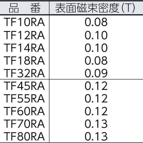 あすつく対応 「直送」 トラスコ中山 ＴＲＵＳＣＯ TF10RA1P フェライト磁石 丸形・穴あり 外径１０ｍｍＸ厚み２ｍｍ １個入 |  | 01