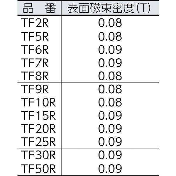 あすつく対応 「直送」 トラスコ中山 ＴＲＵＳＣＯ TF9R1P フェライト磁石 丸形 外径９ｍｍＸ厚み３ｍｍ １個入 |  | 01