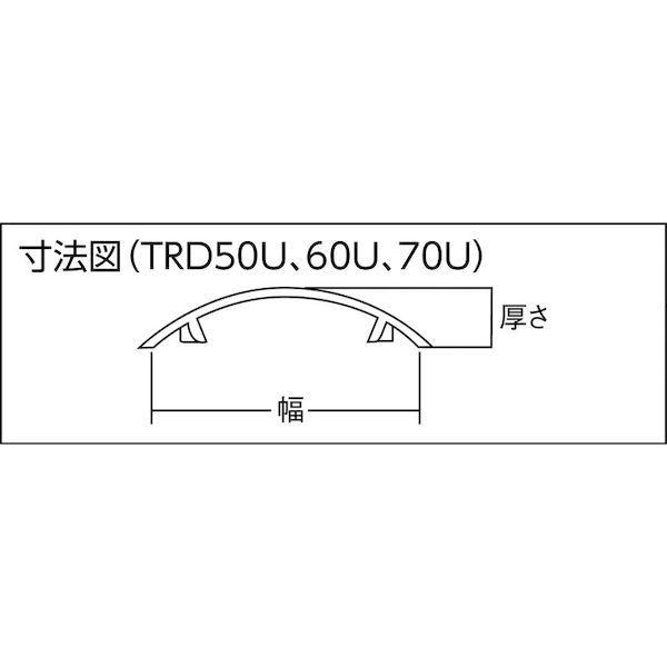 あすつく対応 「直送」 トラスコ中山（ＴＲＵＳＣＯ） ＴＲＵＳＣＯ　　　 TRD50UGY 配線カバーコネクターフタ Uタイプ 幅50 | ブランド登録なし | 02