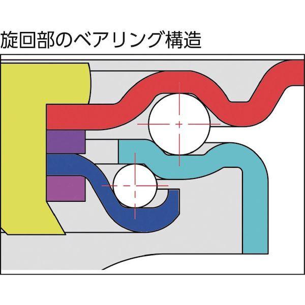 あすつく対応 「直送」 トラスコ中山 ＴＲＵＳＣＯ TYSK50 キャスター ＴＹＳシリーズ 固定 ゴム車５０ｍｍ |  | 01