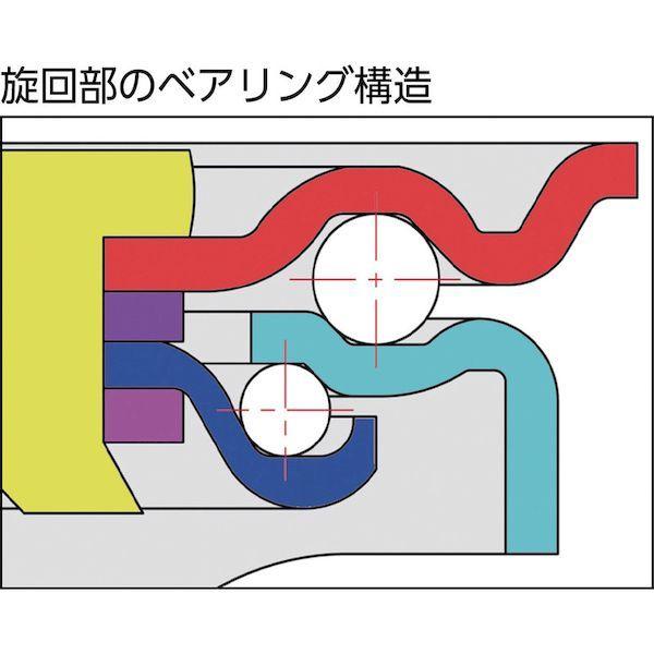 あすつく対応 「直送」 トラスコ中山 ＴＲＵＳＣＯ TYSNY100 キャスター ＴＹＳシリーズ 自在 ナイロン車１００ｍｍ |  | 01