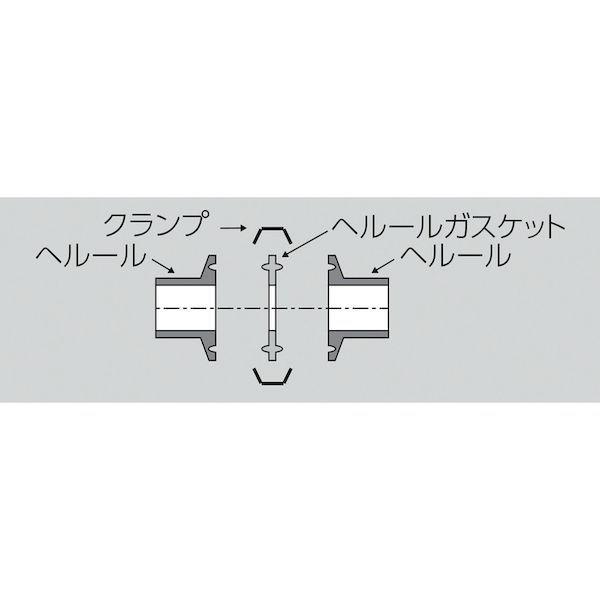 フジトク ZGT1.5SSI ヘルールガスケット １．５Ｓ シリコン サニタリー パッキン |  | 01