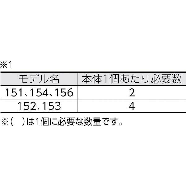 あすつく対応 「直送」 リジッド RIDGID 21533 チューブカッター用パーツ クイック チェンジ ピン Ｆ／１５１・１５２ Ridge Too | PIN | 01