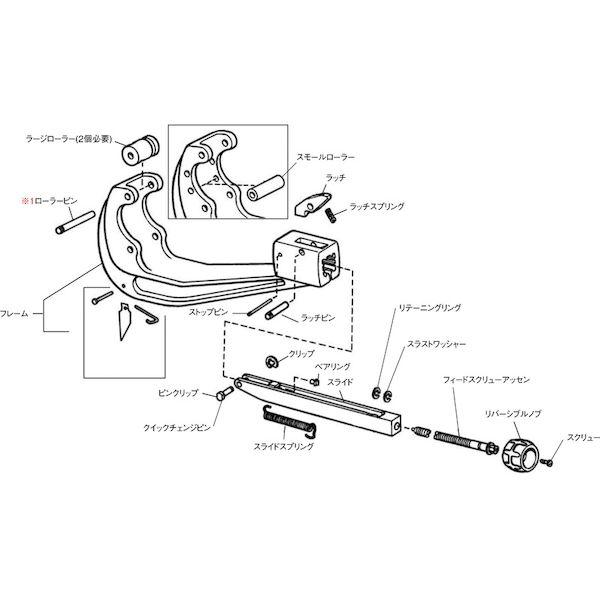 あすつく対応 「直送」 リジッド RIDGID 21533 チューブカッター用パーツ クイック チェンジ ピン Ｆ／１５１・１５２ Ridge Too | PIN | 02