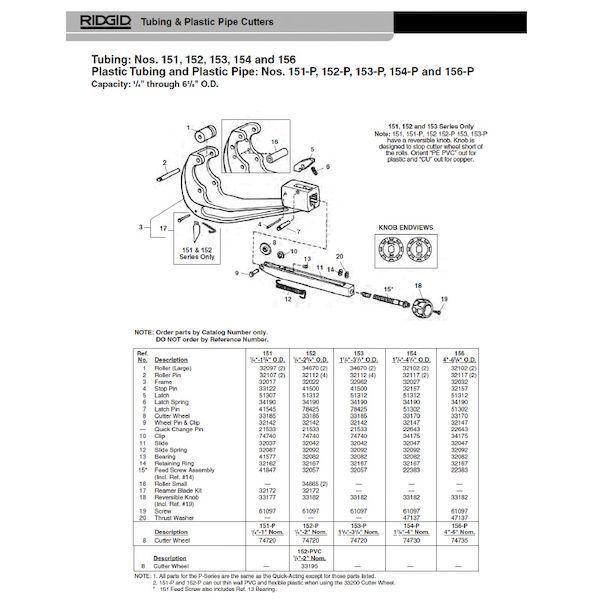あすつく対応 「直送」 リジッド RIDGID 22643 チューブカッター用パーツ クイック チェンジ ピン Ｆ／１５４，１５６ RIDGE Too |  | 01