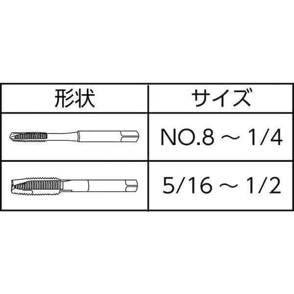あすつく対応 「直送」 ＯＳＧ WHRNIPOTGH3NO.1032UNJF ポイントタップ ＨＲコーティング Ｎｉ基超耐熱合金用 ユニファイねじ用 |  | 01