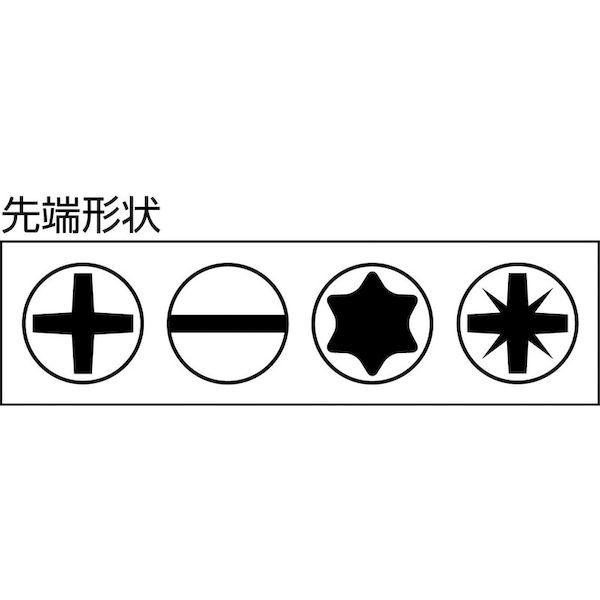 あすつく対応 「直送」 Ｗｅｒａ社 TOOLCHECK ＴＯＯＬ　ＣＨＥＣＫ 433-5406 |  | 01