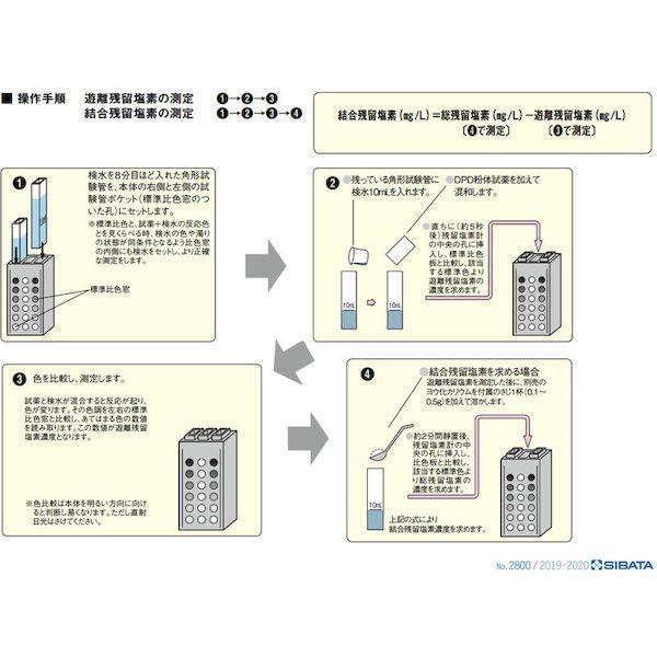 あすつく対応 「直送」 ＳＩＢＡＴＡ  080540520 残留塩素測定器ＤＰＤ法　樹脂板仕様　本体 | ブランド登録なし | 03