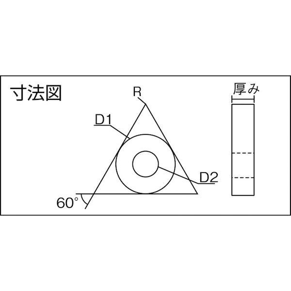 あすつく対応 「直送」 三和  12T6004BT2 切削工具 ハイスチップ 三角 ＴＯＰブレーカー 【10個入】 | ブランド登録なし | 01