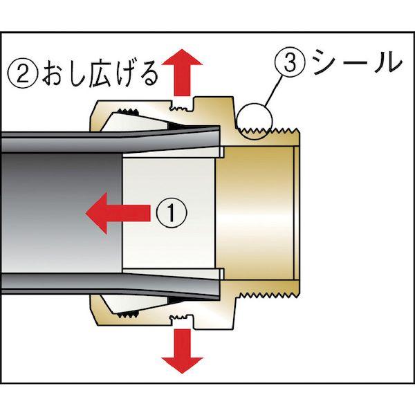 あすつく対応 「直送」 ＴＢＣ  25X20T1L ＰＥ継手チーズ１種２５×２０ｍｍ 25X20T-1-L タブチ TABUCHI | ブランド登録なし | 02