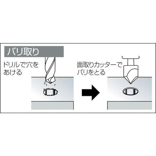 あすつく対応 「直送」 スターエム 5007080 ハイス六角軸面取カッター ８．０ ハイス六角軸面取カッター 5007-080 4962660502088 |  | 02