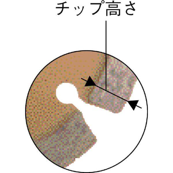 あすつく対応 「直送」 アイウッド  89722 ダイヤモンド溝入れカッター 乾式 Ｖ字型 ９０×１０×２０ |  | 01
