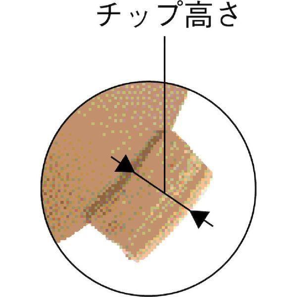 アイウッド  89723 ダイヤモンド溝入れカッター　Ｕ字型　９０Ｘ１０Ｘ２０ |  | 01