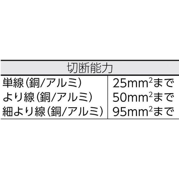 あすつく対応 「直送」 ワイドミュラー  9202060000 ケーブルカッター　ＫＴ　５５ | ブランド登録なし | 01