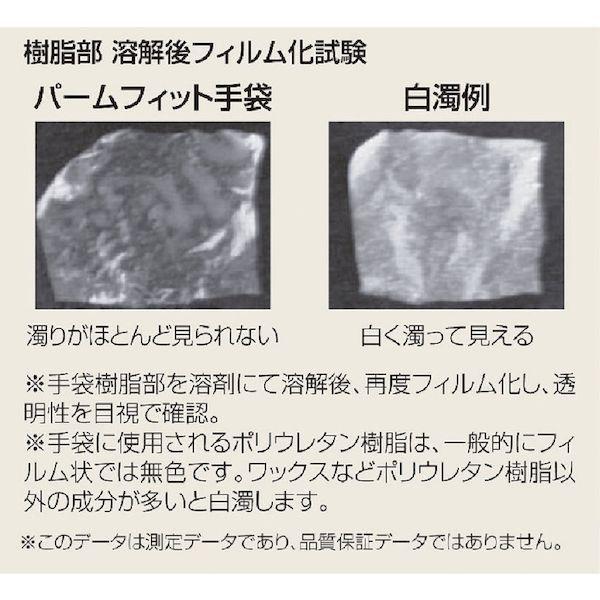 あすつく対応 「直送」 ショーワ B0500EUXL10P ウレタン背抜き手袋 Ｂ０５００ まとめ買い 簡易包装パームフィット手袋１０双入 ホワイト | ショーワグローブ | 01