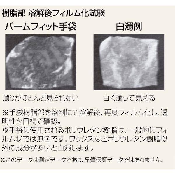 あすつく対応 「直送」 ショーワ B0500MBL10P ウレタン背抜き手袋 Ｂ０５００ まとめ買い 簡易包装パームフィット手袋１０双入 ブルー Ｍサ |  | 04