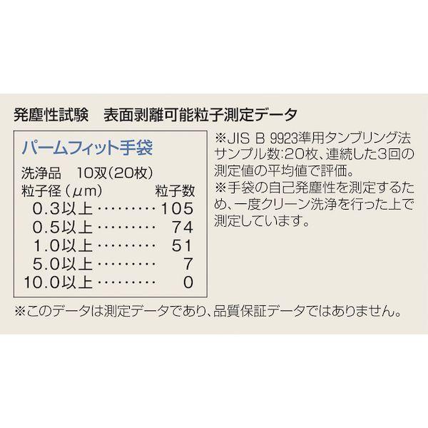 あすつく対応 「直送」 ショーワ B0500SBL10P ウレタン背抜き手袋 Ｂ０５００ まとめ買い 簡易包装パームフィット手袋１０双入 ブルー Ｓサ |  | 01
