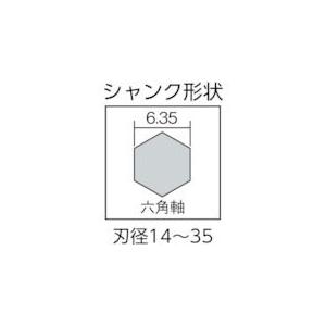 あすつく対応 「直送」 ウイニングボア  BC35 バイメタルカッターφ３５ | ブランド登録なし | 01