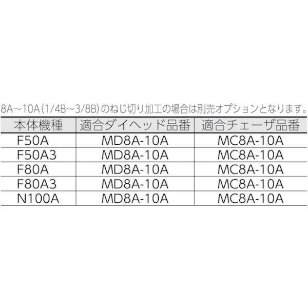 【個数：1個】ＲＥＸ 210315 直送 代引不可 自動切上ダイヘッド付パイプマシン F50A3 |  | 01