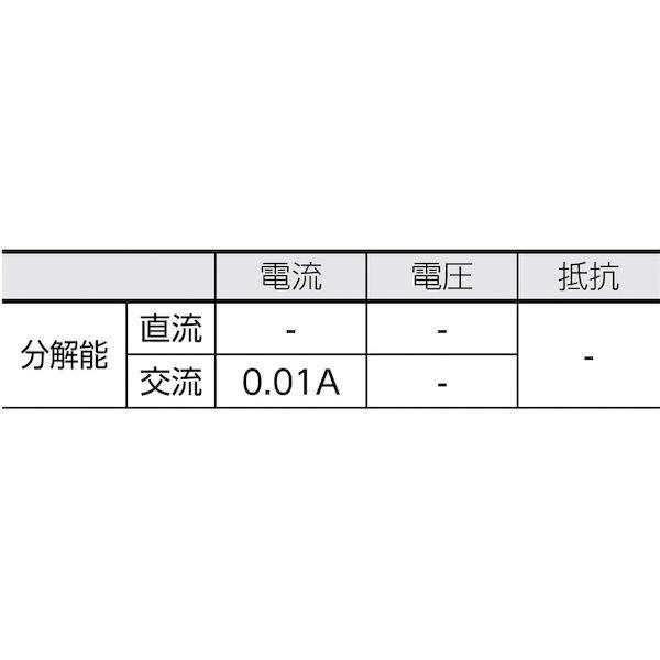 あすつく対応 「直送」 ＫＹＯＲＩＴＳＵ  KEW2210R ２２１０Ｒ ＡＣフレキシブルクランプメータ |  | 01