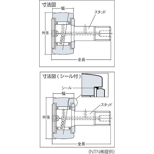 あすつく対応 「直送」 ＮＴＮ  KR22FLLH Ｆ ニードルベアリング 球面外輪形 外径２２ｍｍ幅１２ｍｍ全長３６ｍｍ tr-4173350 4547359801613 |  | 01