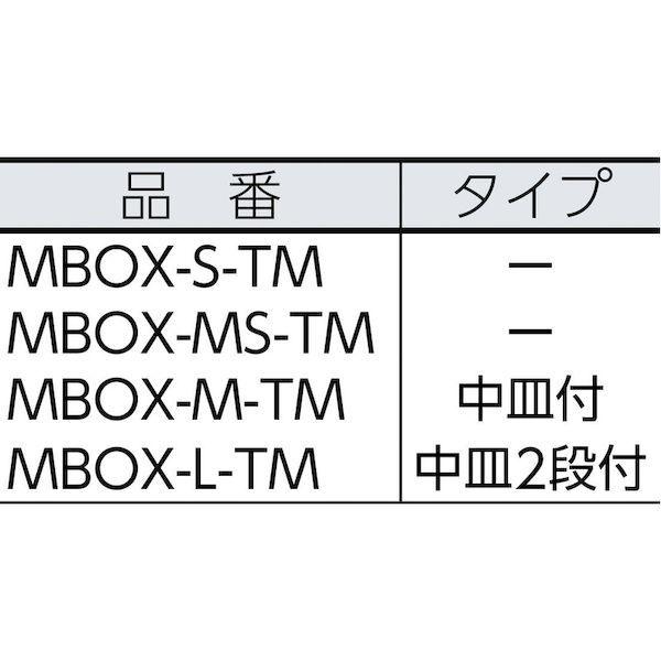 あすつく対応 「直送」 メイホー  MBOXMTM ミリオンＢＯＸＭ 透明 |  | 01