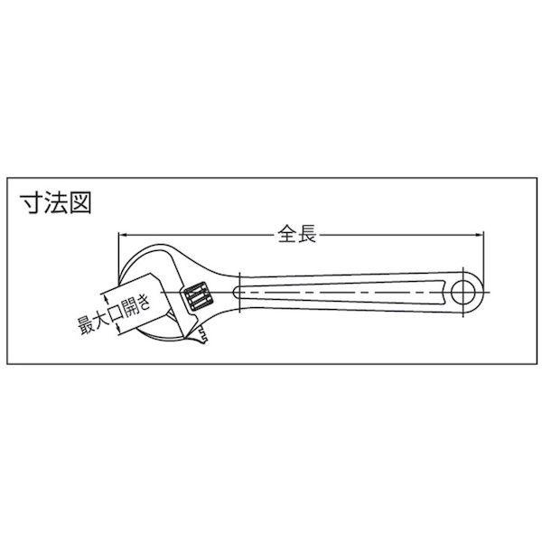 あすつく対応 「直送」 スーパー［MAN450］ モンキレンチ ＪＩＳ・Ｈ 強力型 最大開口：５５ｍｍ スーパーツール モンキレンチ強力型 最大開口55 |  | 01