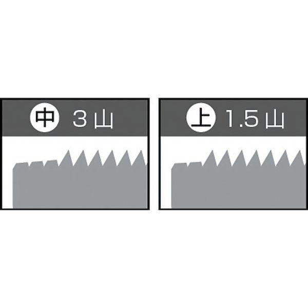あすつく対応 「直送」 ヤマワ  NCTM12X1.752P4 鋳鉄用超硬ハンドタップ Ｎ−ＣＴ ＦＣ Ｐ４ Ｍ１２Ｘ１．７５ ３Ｐ | YAMAWA | 01