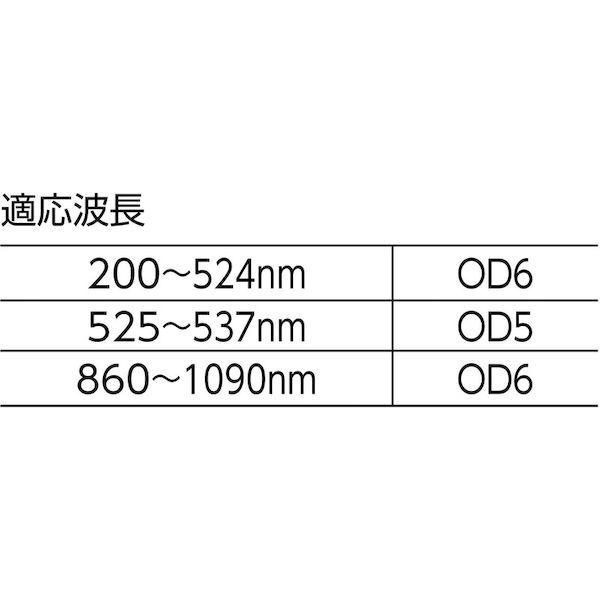 あすつく対応 「直送」 リケン  RS80TWCL レーザー用一眼型保護メガネ 多波長兼用 メガネ併用可 |  | 02