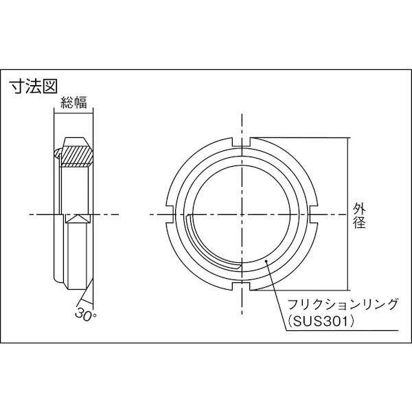 あすつく対応 「直送」 ＥＶＮ  PNSC04W ピタナット ＳＣ Ｍ２０×１ エバオン EVER-ON |  | 01