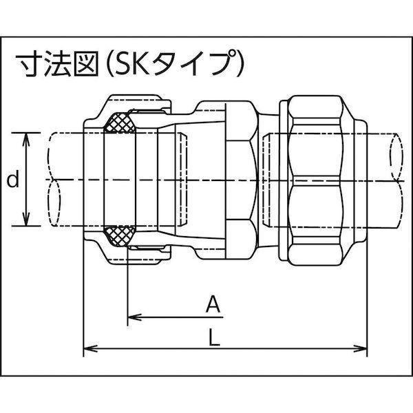 あすつく対応 「直送」 【個数：1個】ＳＫカワニシ  SKS20 鋼管用継手　ネオＳＫソケット２０ |  | 01