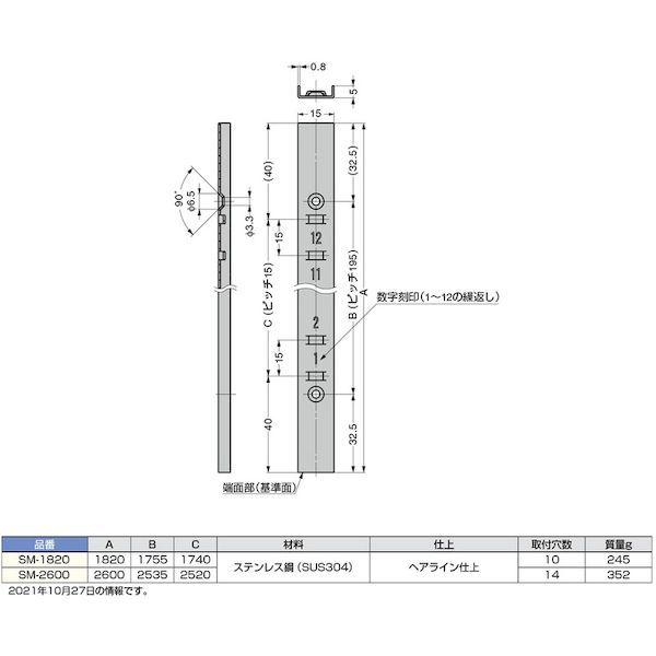 ＬＡＭＰ SM1820 直送 代引不可・他メーカー同梱不可 １２００３０６７５ ＳＭ−１８２０ステンレス鋼製棚柱 スガツネ工業 |  | 01