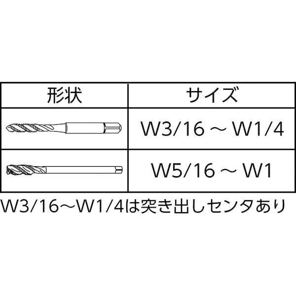 あすつく対応 「直送」 ヤマワ SP78 スパイラルタップ ＳＰ Ｐ３ ７／８Ｗ９_3