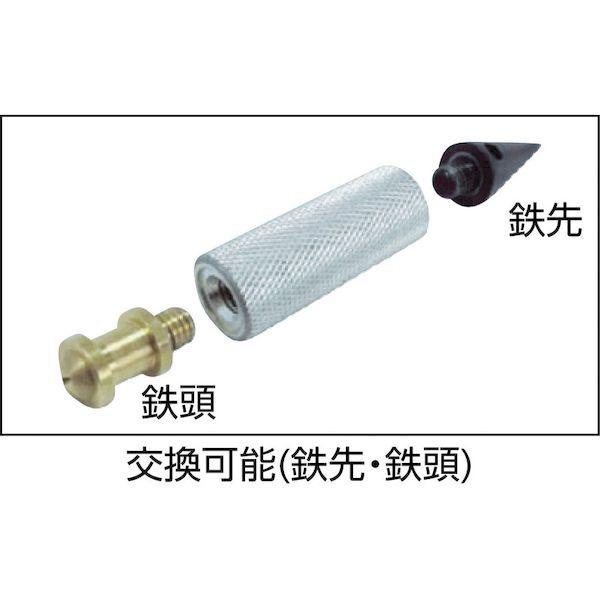 あすつく対応 「直送」 ＫＯＤ［SPB75］ スマート下ゲ振 |  | 01