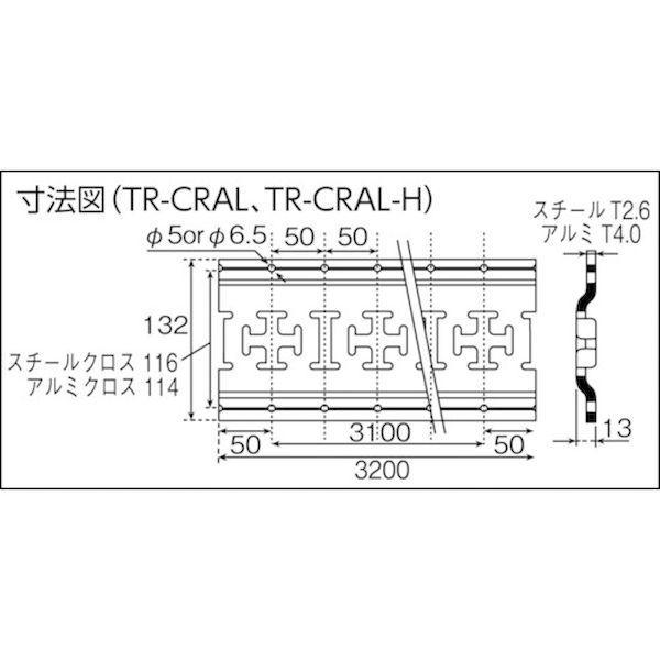 【個数：1個】ａｌｌｓａｆｅ TR-CRAL-H 直送 代引不可 アルミクロスレール 穴有 TRCRALH |  | 03