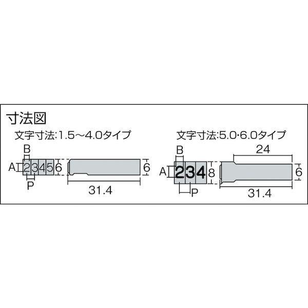 浦谷  UC25BC ハイス組合せ刻印２．５ｍｍバラ 英字Ｃ UC-25B-C 浦谷商事 URATANI |  | 04