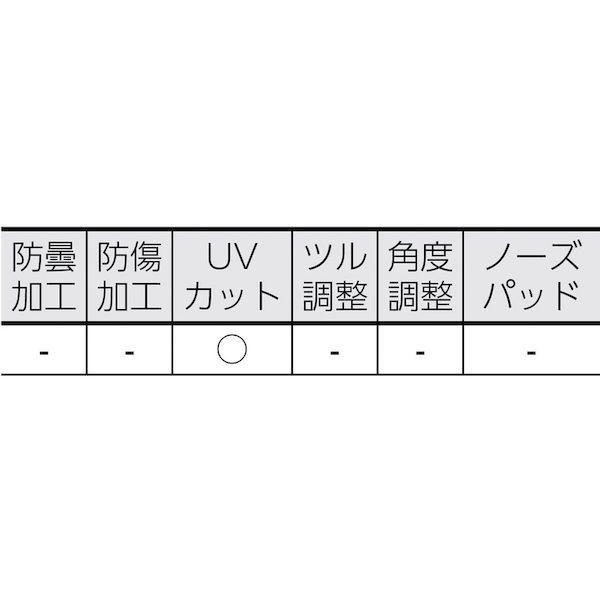 スワン YE480BC ブルーライトカットグラス クリップオン |  | 01
