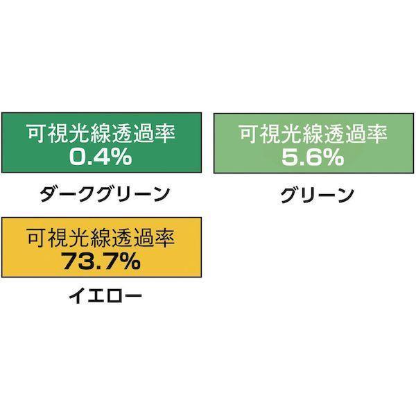 【個数：1個】吉野 YS12SFDG 直送 代引不可・他メーカー同梱不可 遮光フェンスアルミパイプ　１×２　単体固定　ダークグリーン |  | 01