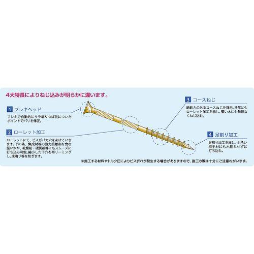 あすつく対応 「直送」 ダイドーハント  00049672 強硬突破！ビス ４．２×５０ 約３３０本 |  | 03