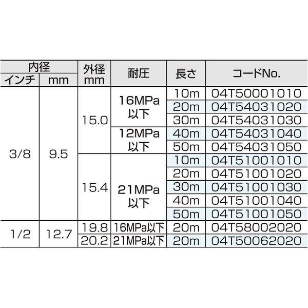 【個数：1個】スーパー工業 04T50001010 高圧ホース クイックカプラー付 １６ＭＰａ以下 ３／８ １０ｍ |  | 01
