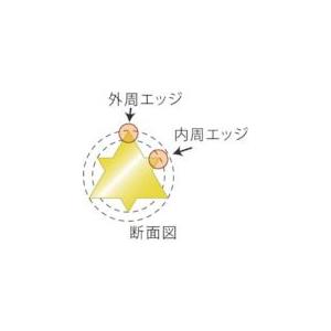 タクミ  9561 ナイロンコード “くさかりコード ダイヤ型 ２．７ｍｍ×３０ｍ” |  | 02