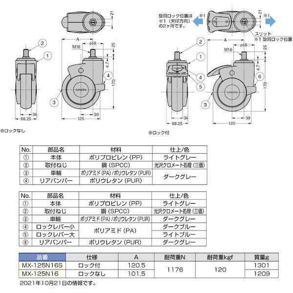 あすつく対応 「直送」 スガツネ工業  MX125N16S ２００１３００５５ ＭＸ−１２５Ｎ１６Ｓ大型デザインキャスター MX-125N16S |  | 01