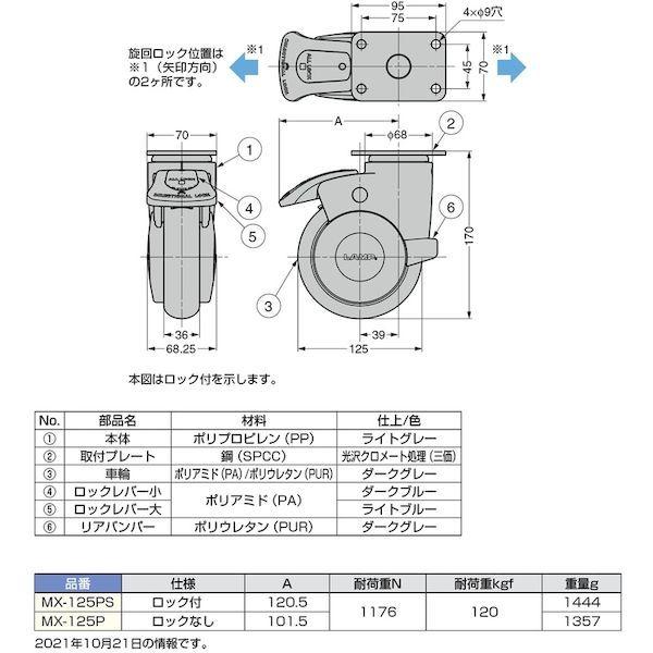 あすつく対応 「直送」 スガツネ工業  MX125P ２００１３００５２ ＭＸ−１２５Ｐ大型デザインキャスター MX-125P |  | 01
