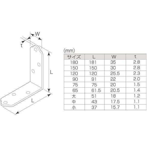 あすつく対応 「直送」 【個数：1個】丸喜金属本社  N18018E ユニクロ金折隅金 180mm MK N-180-18E |  | 01