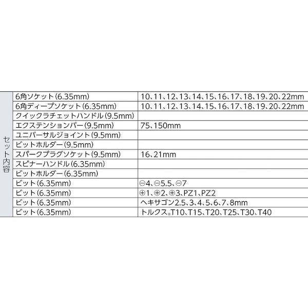 【個数：1個】 S330L ３／８ １／４ソケットセット ディープ |  | 01