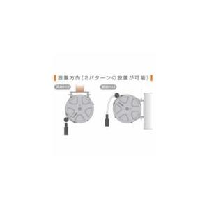 【個数：1個】三協リール  SCS408A コードリール三相２００Ｖ ２．０ｓｑ×４心×８ｍ |  | 03