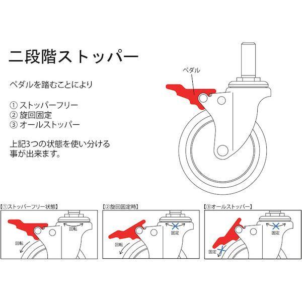 あすつく対応 「直送」 トラスコ中山  TYST75SEL2S ねじ込み式静音エラストマーキャスター 自在 2段階ST付 75 |  | 02